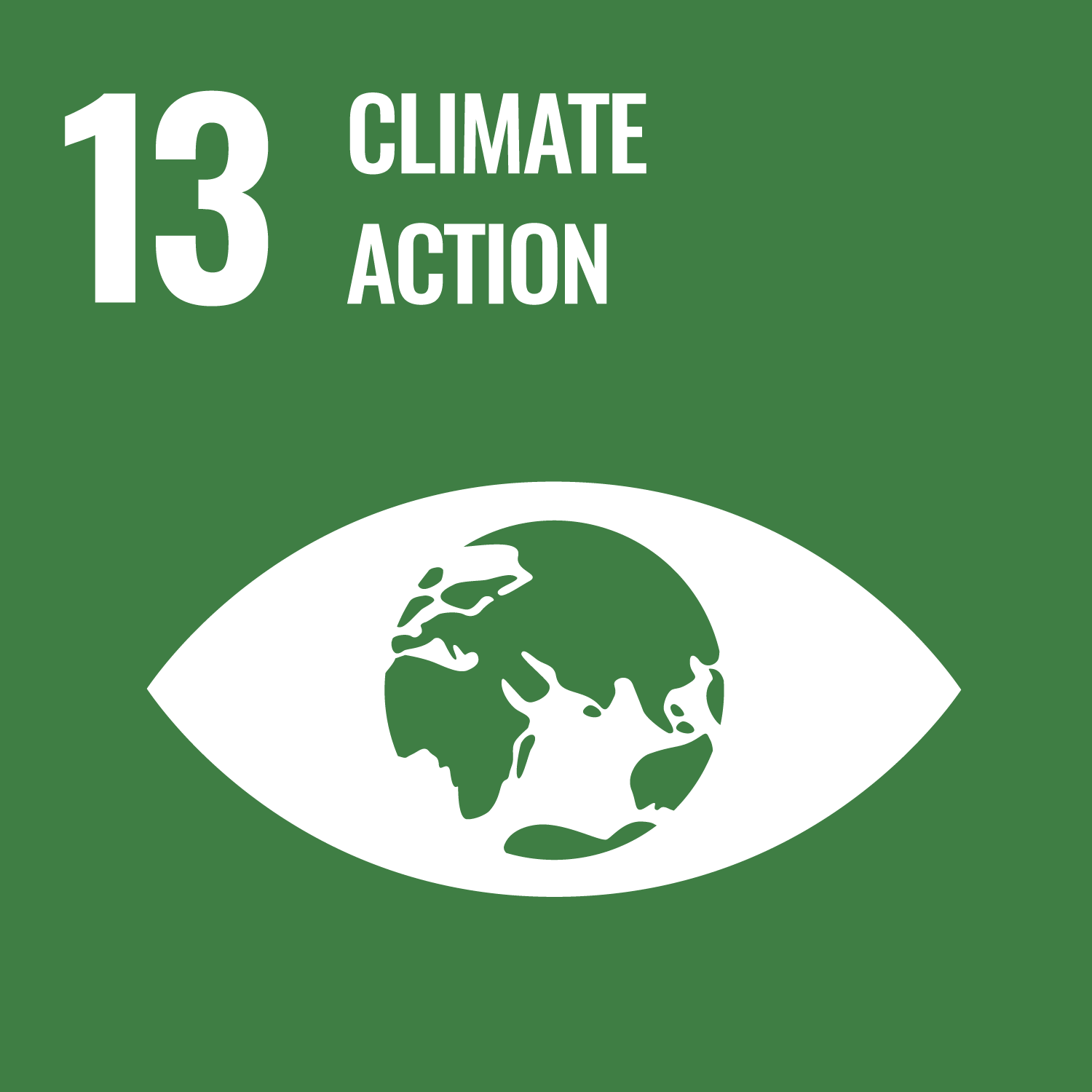 SDG number 13 Climate action
