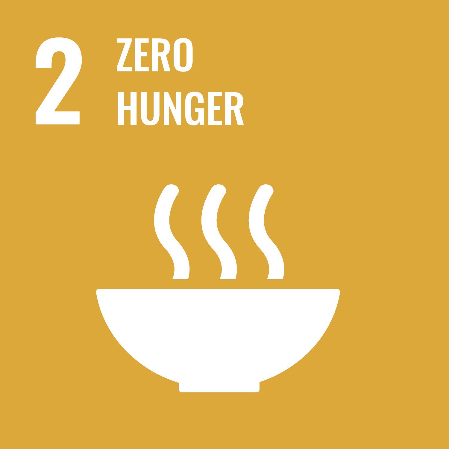SDG number 2 Zero hunger