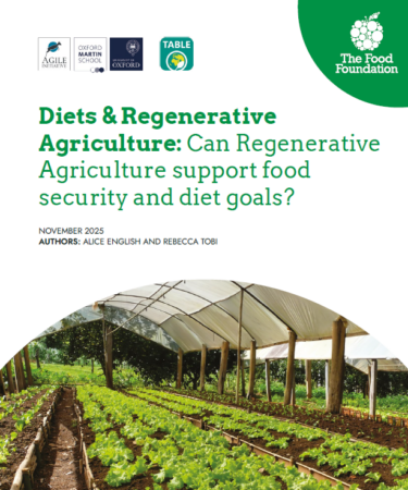 Can Regenerative Agriculture support food security and diet goals?