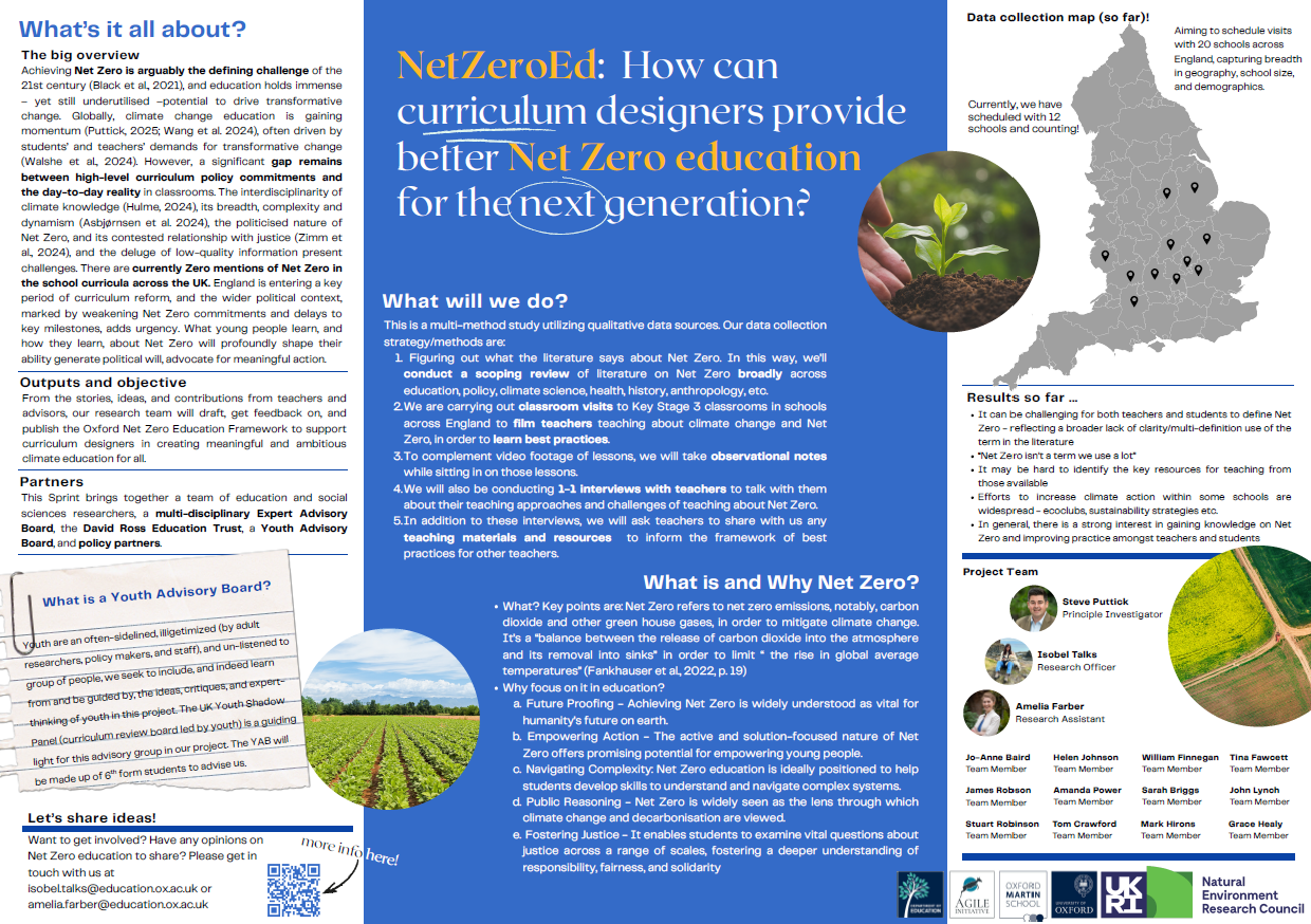Net Zero Education Poster