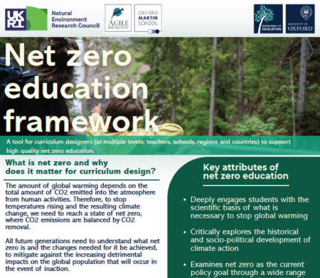 net zero education framework cover